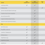 Rekomendasi Asuransi Mobil di Era Industri 4.0.
